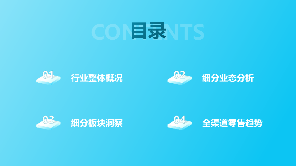 2025年5月零售行业月度观察